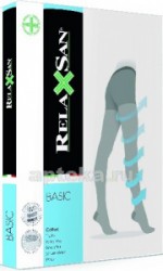 Колготки компрессионные Relaxsan Бейсик 18-22мм рт.ст. р. 3 черные 140 den